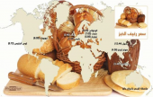  إنفوغرافيك.. أسعار الخبز والسجائر في أغلى مدن العالم | موقع سوا 